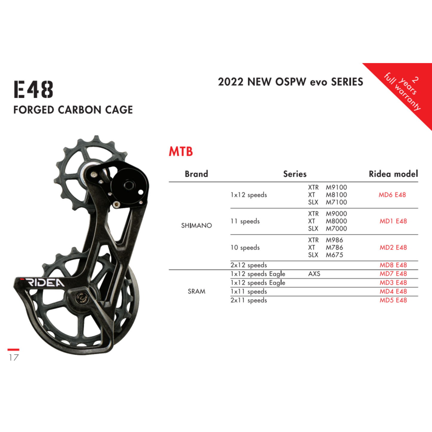 RIDEA - E48 GPWS+ EVO 登山車大導輪
