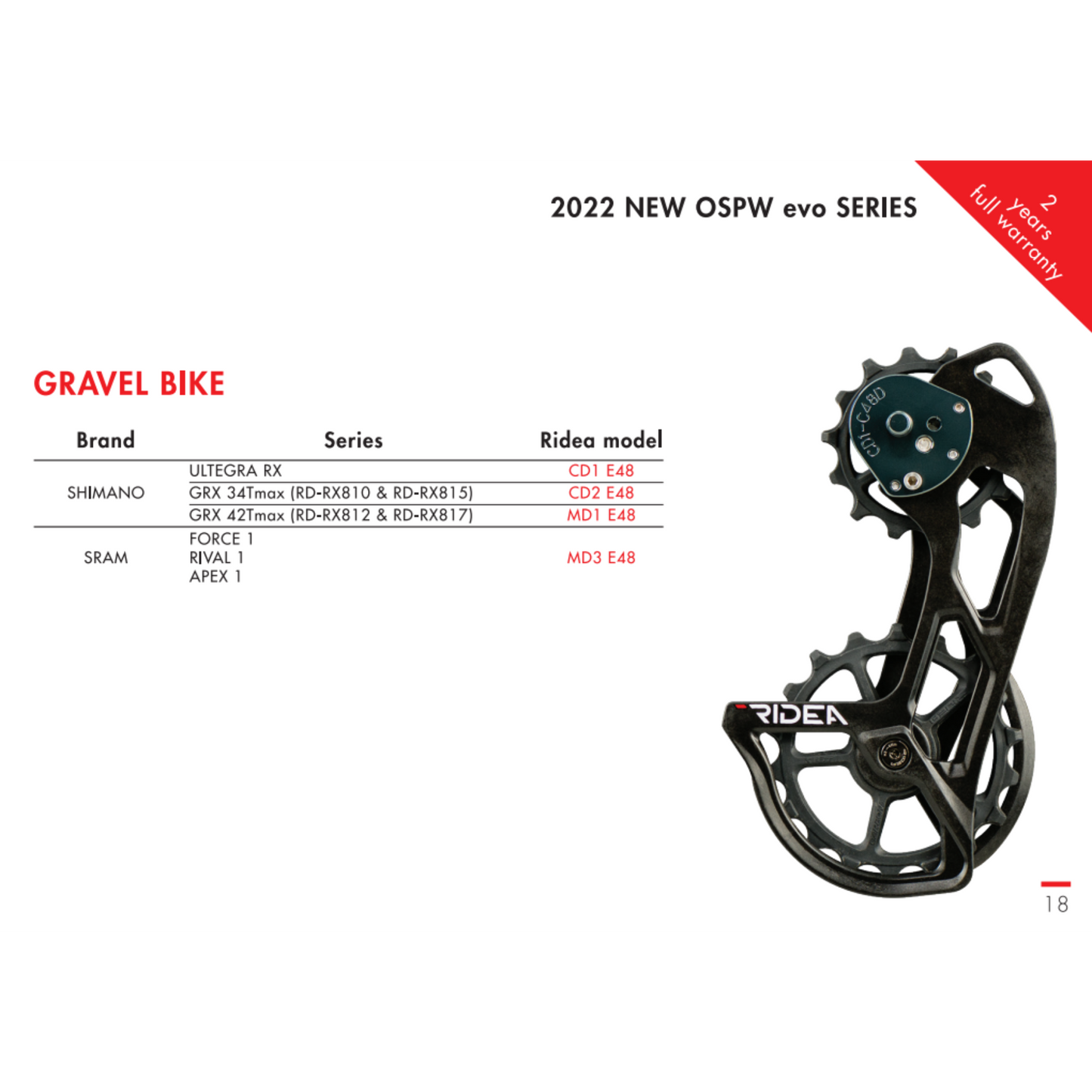 RIDEA - E48 GPWS+ EVO 登山車大導輪