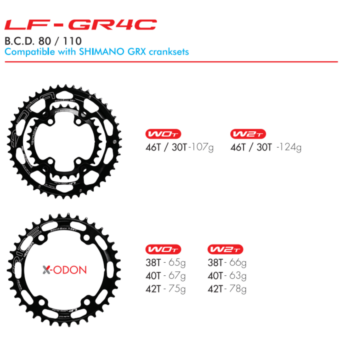 RIDEA - LamiFlow GR4C S.Compact chainrings BCD110/80 四爪 超壓縮氣動齒片