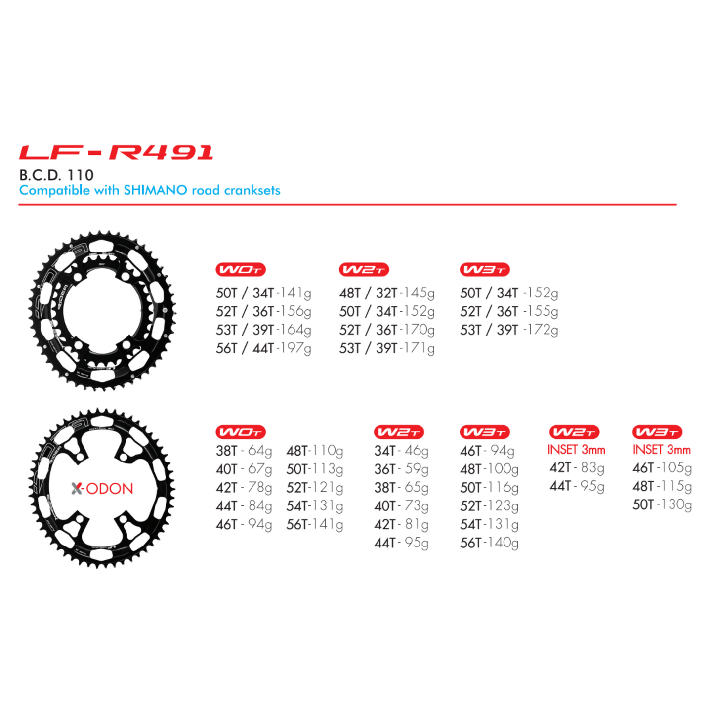 RIDEA - LamiFlow R491 chainrings BCD110 四爪 氣動齒片